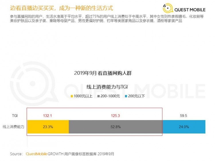 同性交友第一股居然是中国人的